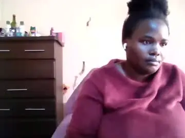 Chaturbate Live Sex of analslut1987