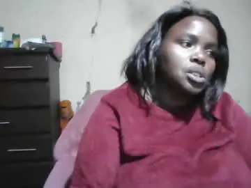 Chaturbate Free Porn Cam of analslut1987