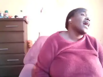 Chaturbate Sex Cam of analslut1987