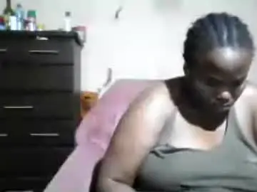 Chaturbate Live Sex of analslut1987