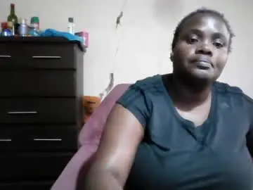 Chaturbate Live Porn of analslut1987