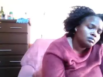 Chaturbate Adult Webcam of analslut1987