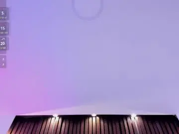 Chaturbate Nude Webcam of sharonlyn