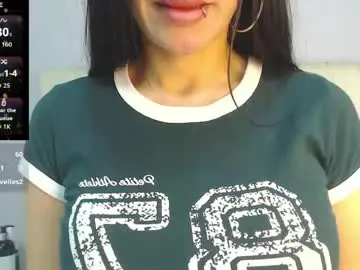 Chaturbate Free Live Porn of amy_le