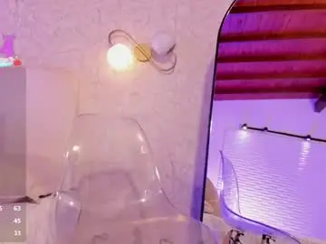 Chaturbate Free Porn Cam of jannafoxx_