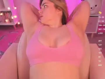 Chaturbate Sex Cam of pussy_kattt