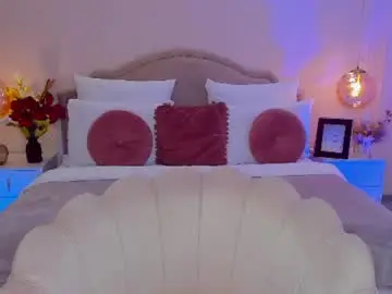Chaturbate Sex Chat of misslou_