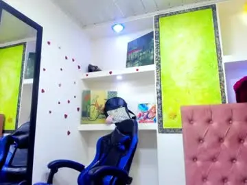 Chaturbate Private Sex Chat of miaa_scott