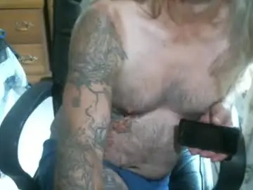 Chaturbate Sex Chat of perkymalenipples