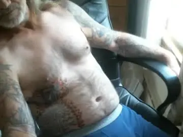 Chaturbate Live Sex Cam of perkymalenipples