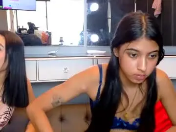 Chaturbate Sex Cam of tinycasey18