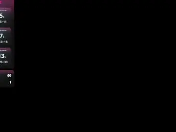 Chaturbate Private Sex Chat of ellay_mi