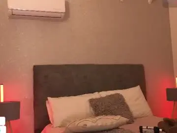 Chaturbate Adult Webcams of daddysgirrl1_