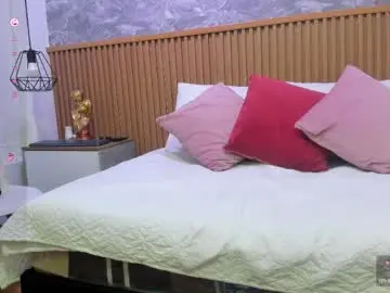 Chaturbate Live Sex Cam of kimmy_kaller