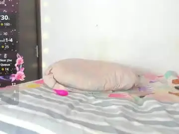 Chaturbate Free Live Porn of sofiamartyntr