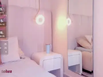 Chaturbate Live Sex of riri_candy