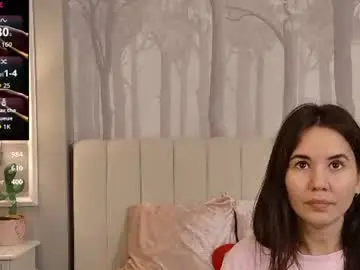 Chaturbate Sex Cam of ellaander