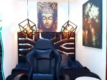 Chaturbate Live Porn of redhotter_