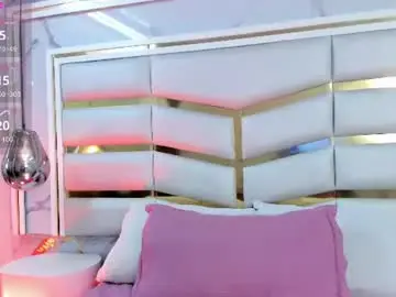 Chaturbate Free Live Porn of abiggailmonroe