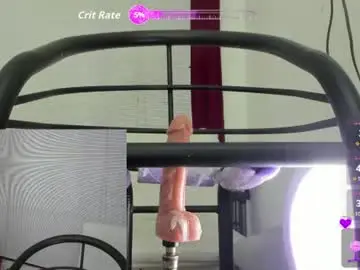 Chaturbate Private Sex Chat of gatalu