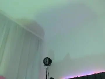 Chaturbate Private Sex Chat of jessiwet