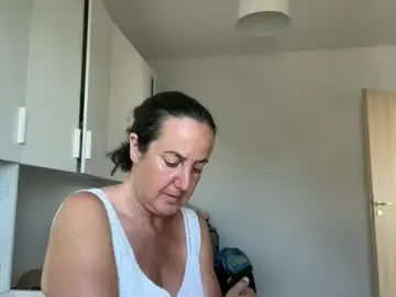 Chaturbate Watch Live Sex Cams of drresa
