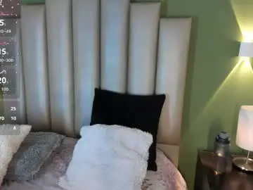Chaturbate Sex Cam of emmawatsom_