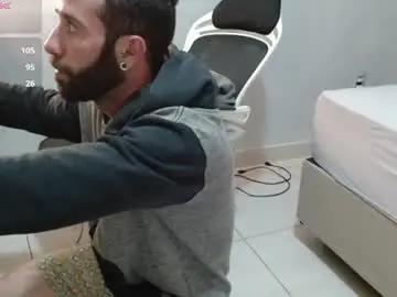 Chaturbate Adult Webcam of b0ycan