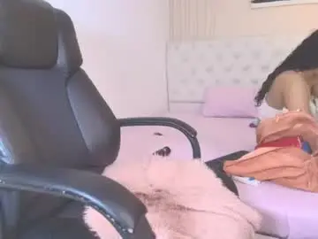 Chaturbate Nude Webcam of sweet_starxx