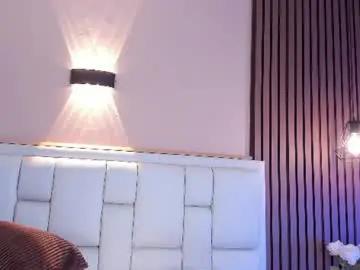 Chaturbate Best Webcam of avymilton