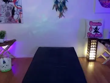 Chaturbate Watch Live Sex Cams of bunnieandthedude