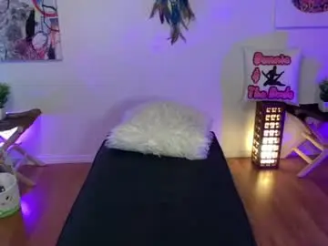 Chaturbate Best live sex cam show of bunnieandthedude