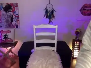 Chaturbate Sex Chat of bunnieandthedude