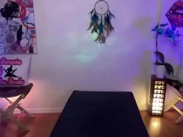 Chaturbate Private Sex Chat of bunnieandthedude