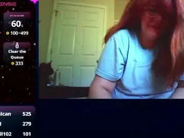Chaturbate Adult Video Chat of sammy_lyn