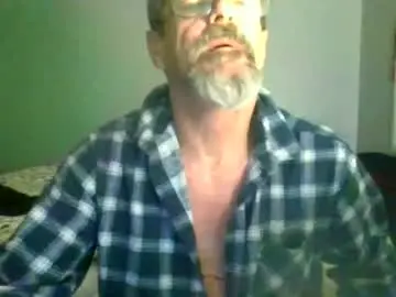 Chaturbate Sex Cam of maximus_oreally