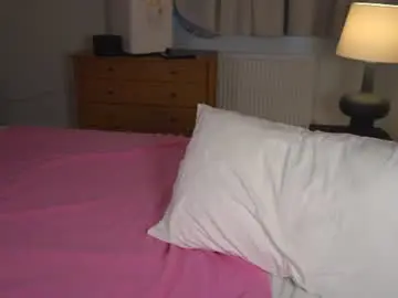 Chaturbate Sex Cam of chloewildd