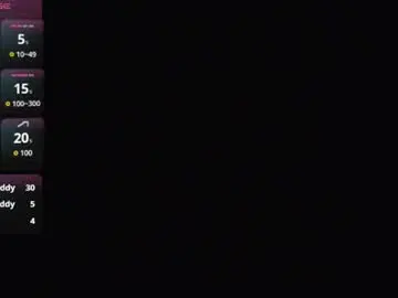 Chaturbate Best live sex cam show of sweet__cat__