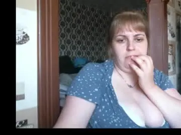 Chaturbate Adult Webcam of lady_cute_cat