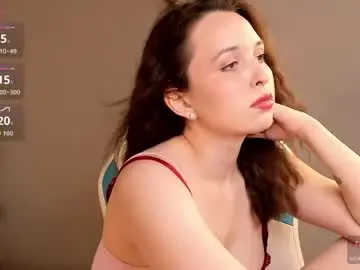 Chaturbate Best Webcam of sofia_gaze