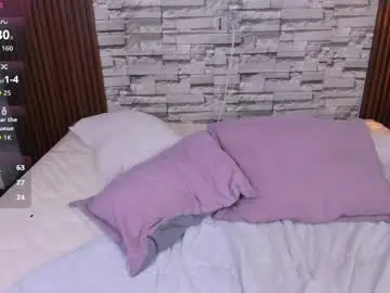 Chaturbate Nude Webcam of emma_bennet18