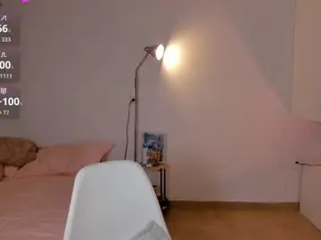 Chaturbate Private Sex Chat of alyssagreen_