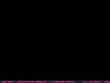 Chaturbate Sex Cam of ooh_sweet
