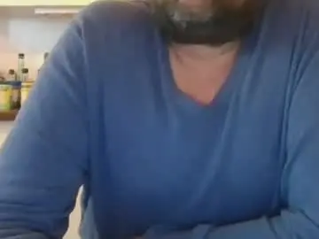 Chaturbate Best Webcam of tiptosuckme