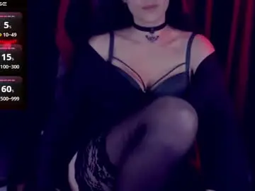 Chaturbate Sex Cam of alariafatal