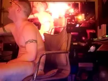Chaturbate Adult Webcams of str8foryouguy