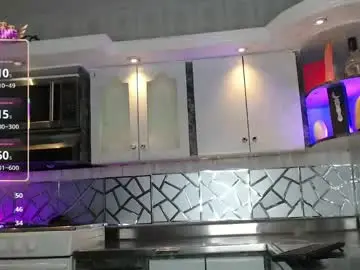 Chaturbate Adult Webcam of crisozzz