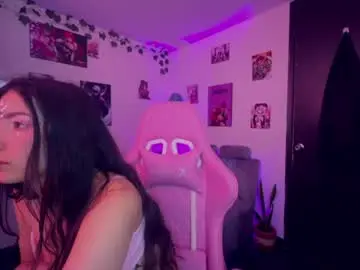 Chaturbate Live Sex of cami_mila99
