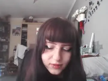 Chaturbate Nude Webcam of elaynetanton