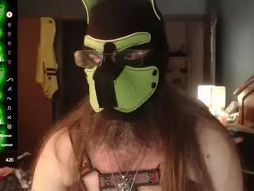 Chaturbate Sex Cam of kinkywolf87